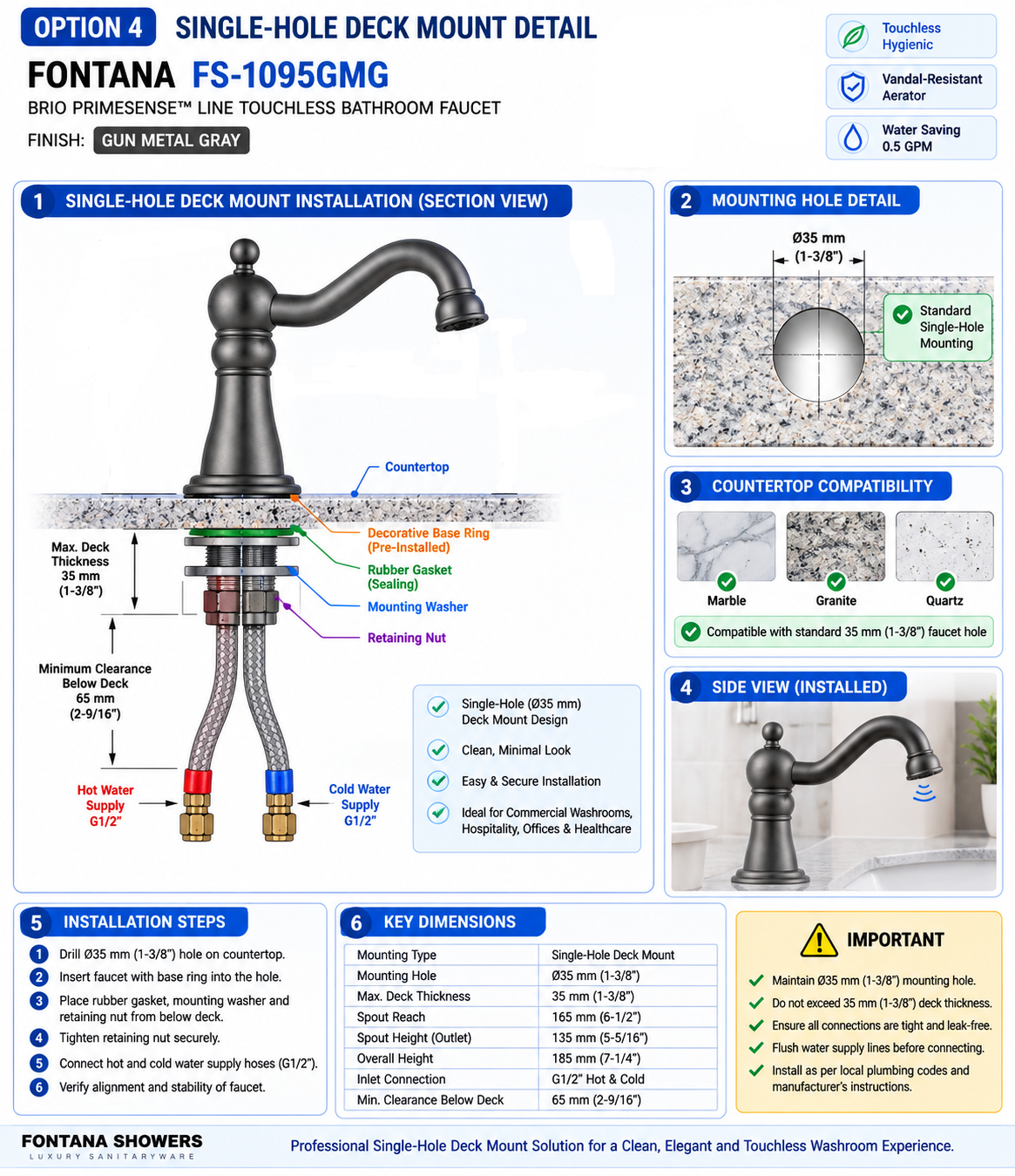 Fontana Brio PrimeSense FS-1095GMG Gun Metal Gray touchless bathroom faucet single-hole deck mount detail showing mounting hole, gasket, washer, lock nut, threaded stem, hoses, mixing valve, solenoid valve and control box